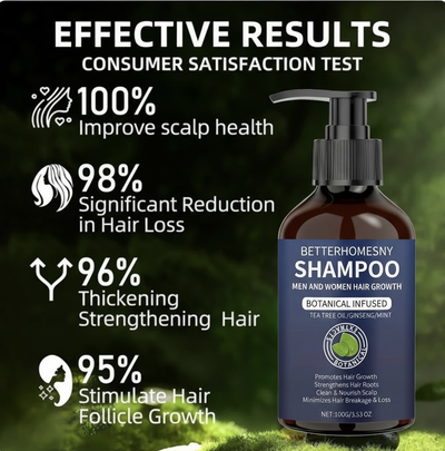 Organic Rosemary Hair Growth Shampoo for Women and Men